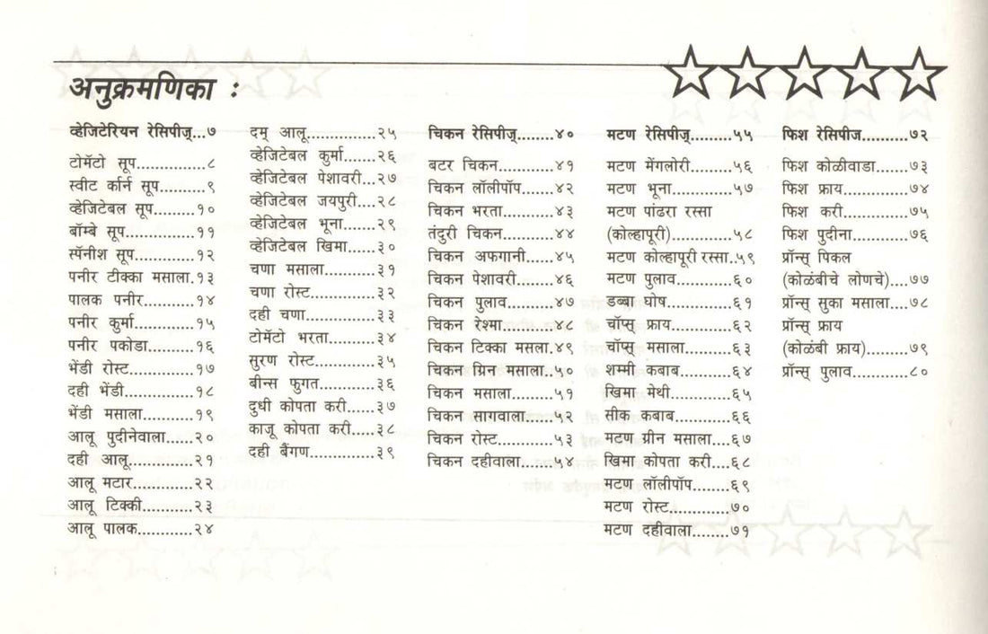 Panchtarankit Recipes ( पंचतारांकित रेसिपीज ) by Amar Rane ( अमर राणे )