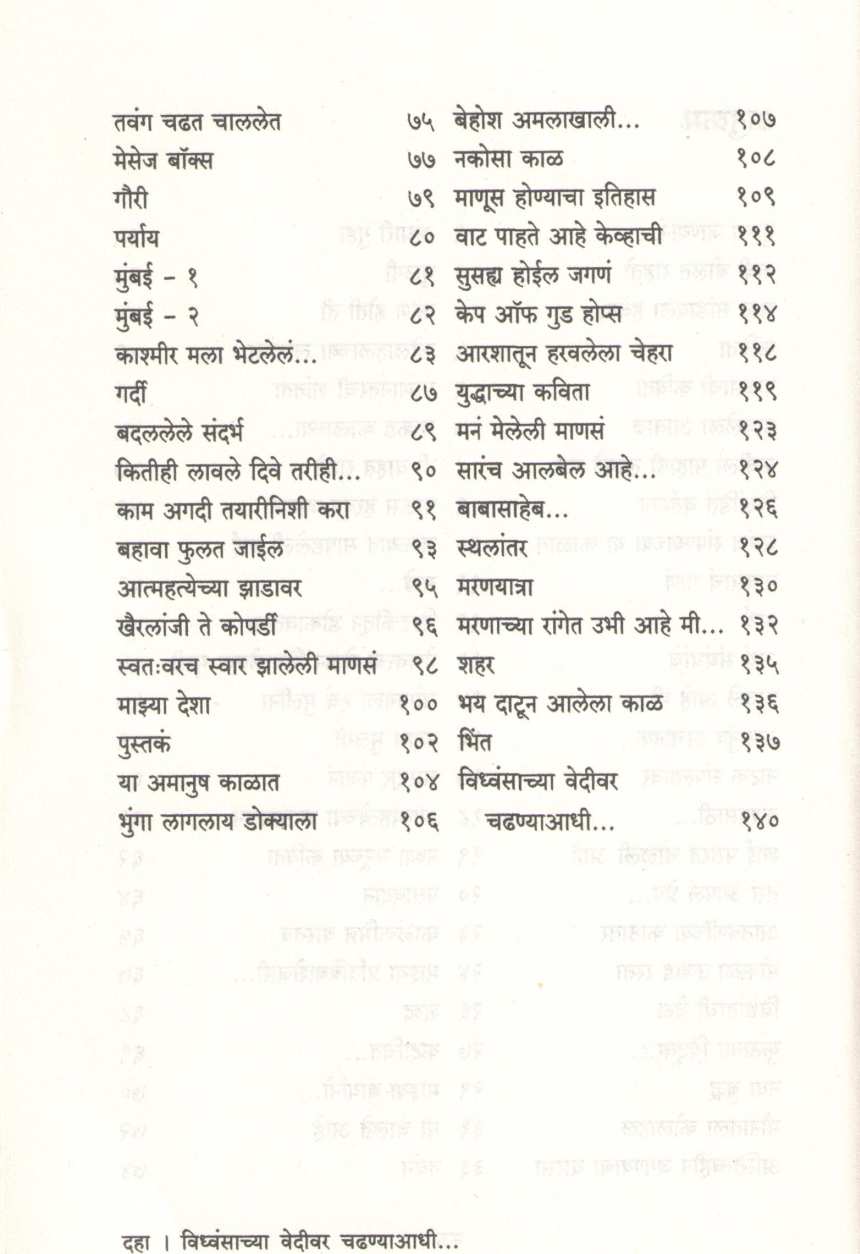 Vidhwansachya Vedivar Chadhanyadhi ( विध्वंसाच्या वेदीवर चढण्याआधी ) by Neeraja ( नीरजा )