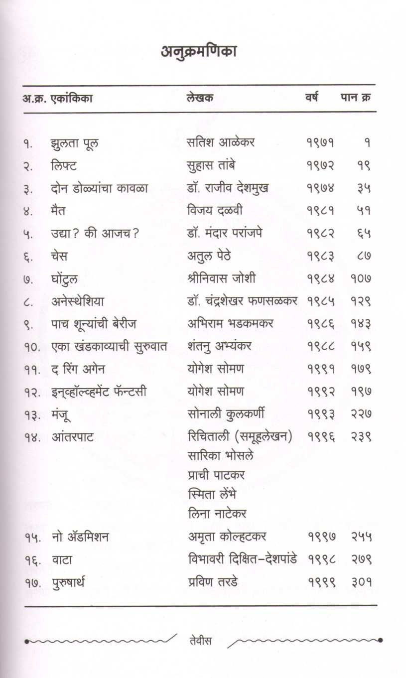 Purushottamchya Ekankika : Part 1 & 2 ( पुरूषोत्तमच्या एकांकिका : खंड १ & २ by Sankalan - Jyoti Kulkarni ( संकलन - ज्योती कुलकर्णी )