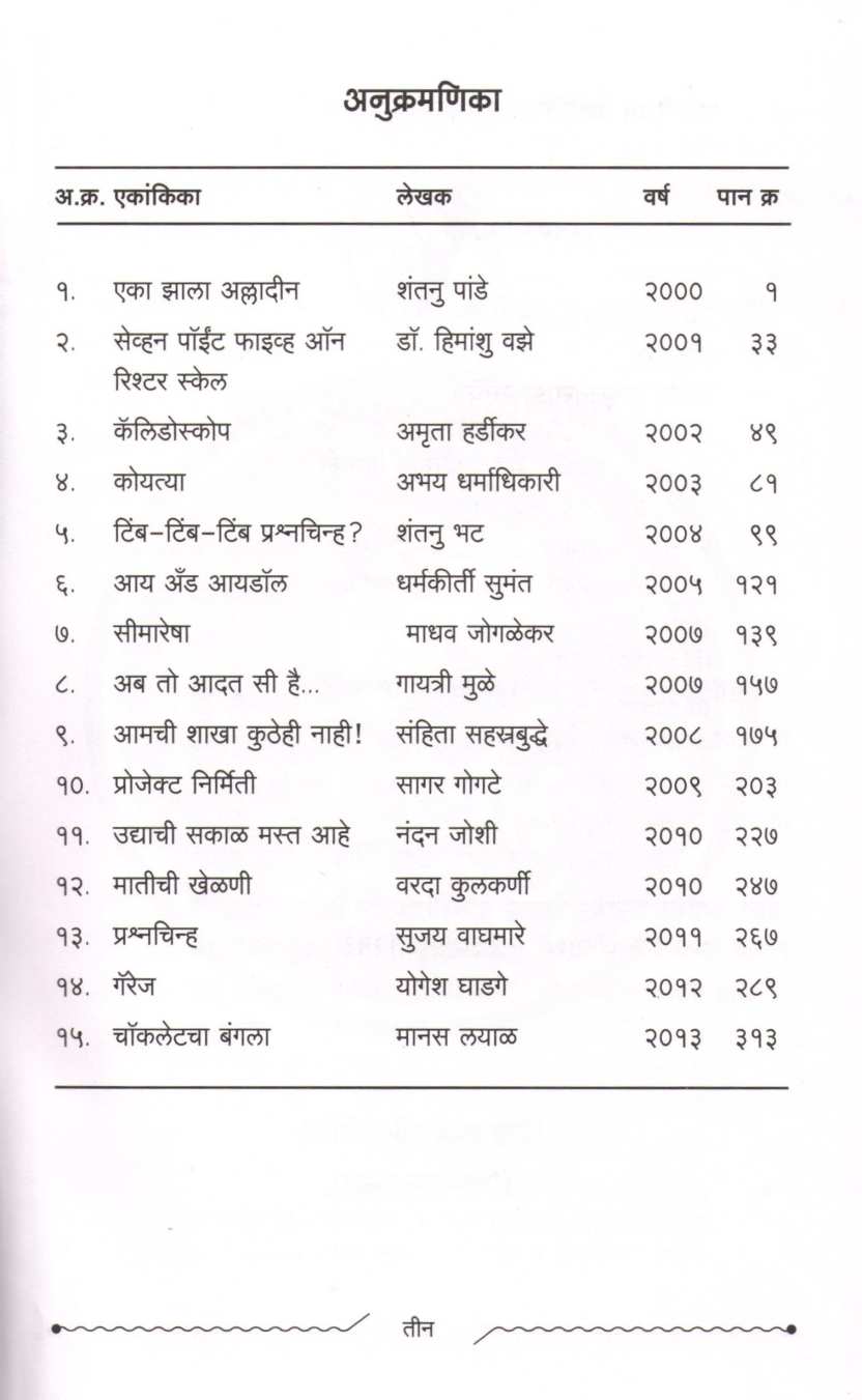 Purushottamchya Ekankika : Part 1 & 2 ( पुरूषोत्तमच्या एकांकिका : खंड १ & २ by Sankalan - Jyoti Kulkarni ( संकलन - ज्योती कुलकर्णी )