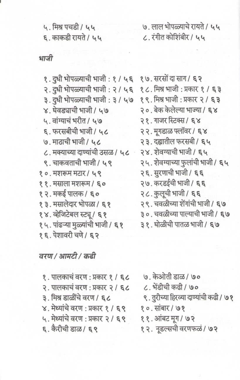 Samtol Kha Sadpatal Raha ( समतोल खा सडपातळ रहा ) by Other ( इतर )