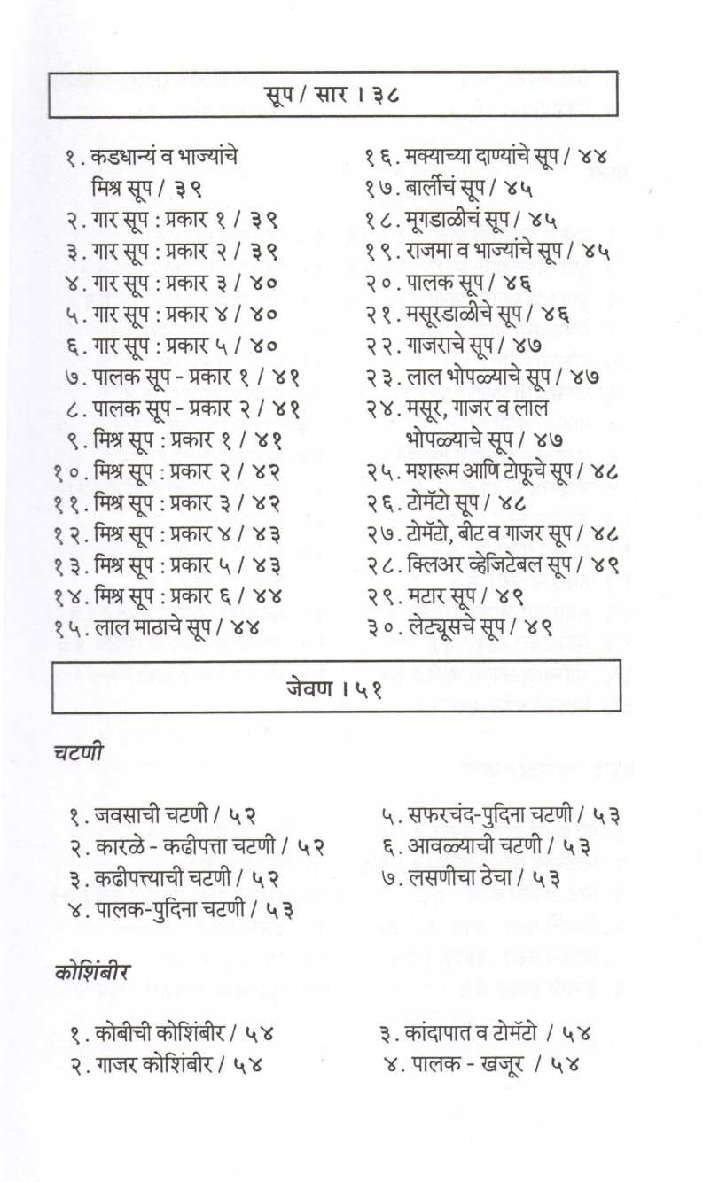 Samtol Kha Sadpatal Raha ( समतोल खा सडपातळ रहा ) by Other ( इतर )