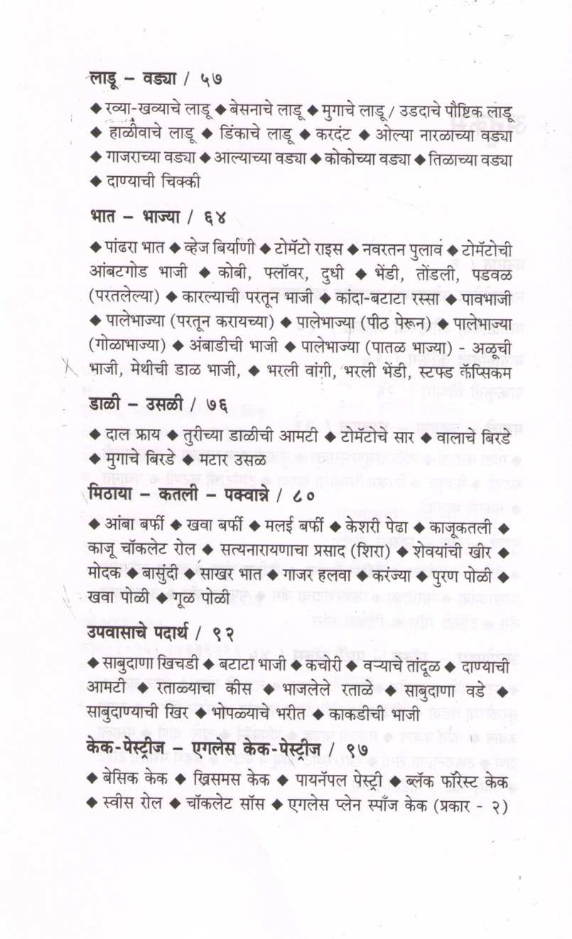 Microwave Madhil 250 Padarth ( मॅक्रोवेव्हमधील २५० पदार्थ ) by Sudha Kulkarni ( सुधा कुलकर्णी )
