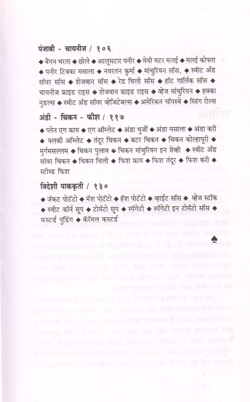 Microwave Madhil 250 Padarth ( मॅक्रोवेव्हमधील २५० पदार्थ ) by Sudha Kulkarni ( सुधा कुलकर्णी )