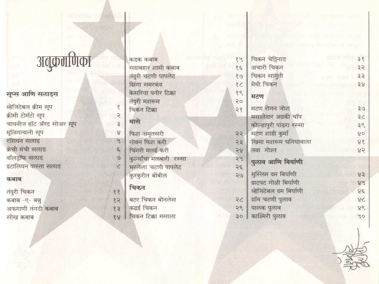 Five Star Recipes ( फाईव्ह स्टार रेसिपीज ) by Milind Sovni ( मिलिंद सोवनी )