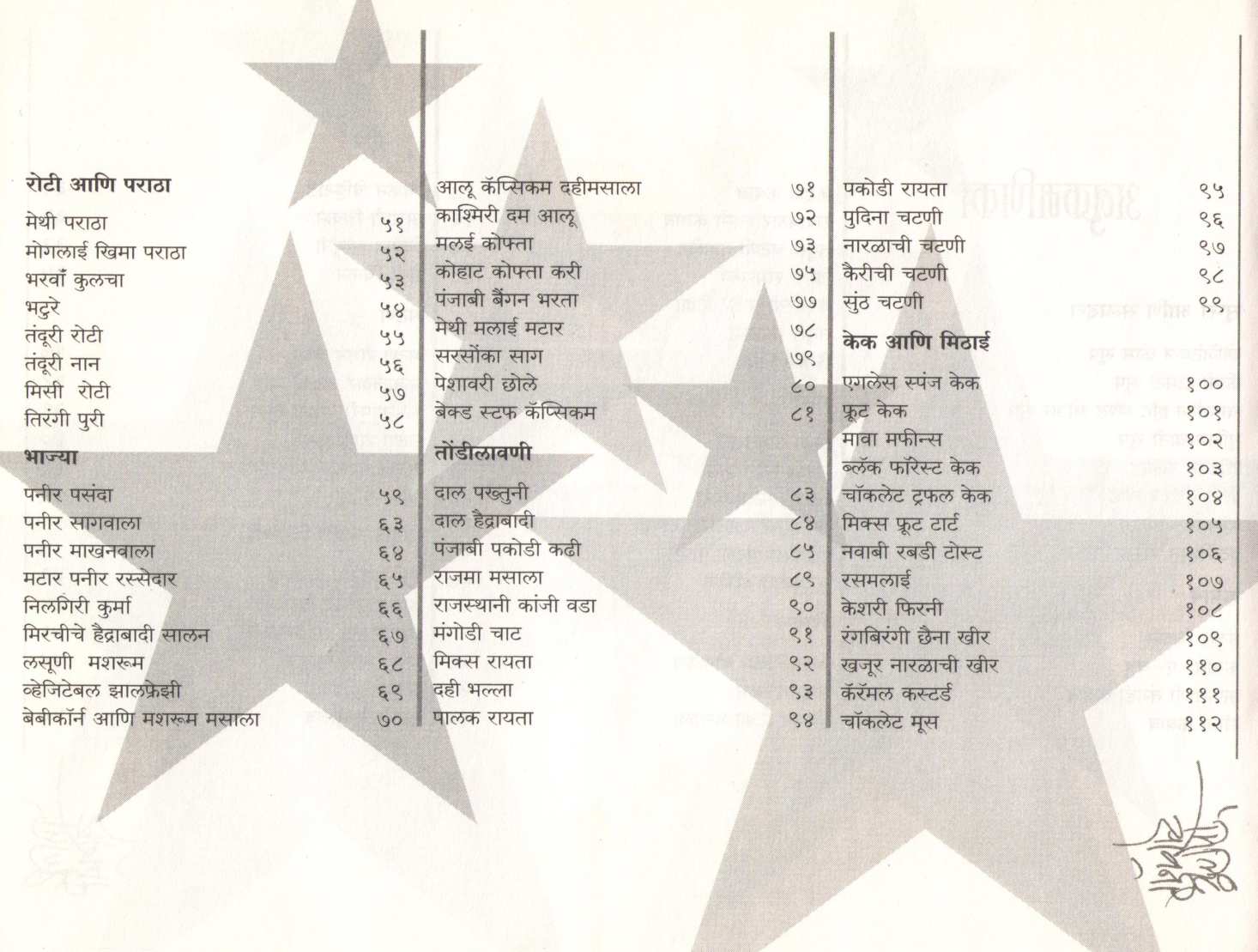 Five Star Recipes ( फाईव्ह स्टार रेसिपीज ) by Milind Sovni ( मिलिंद सोवनी )