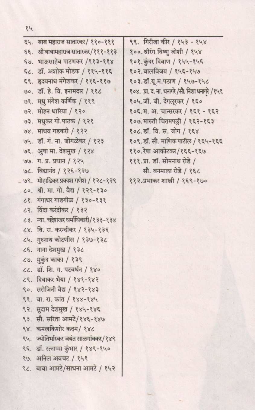 Patra Sanwad ( पत्र संवाद ) by Shobha Ubagde ( शोभा उबगडे )