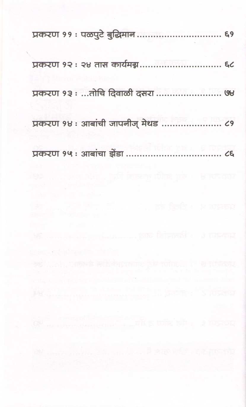 Aaba's Method ( आबाज मेथड ) by Manoj Ambike ( मनोज अंबिके )