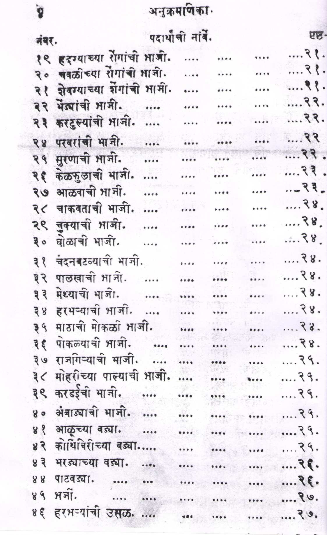 Pakdarpan ( पाकदर्पण ) by Godavaribai Pandit ( गोदावरीबाई पंडित )