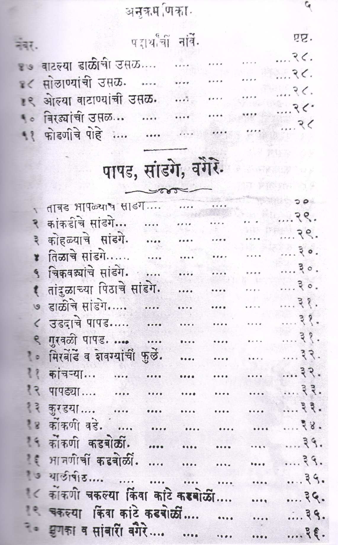 Pakdarpan ( पाकदर्पण ) by Godavaribai Pandit ( गोदावरीबाई पंडित )