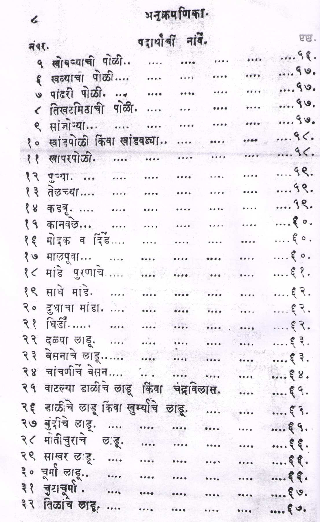 Pakdarpan ( पाकदर्पण ) by Godavaribai Pandit ( गोदावरीबाई पंडित )