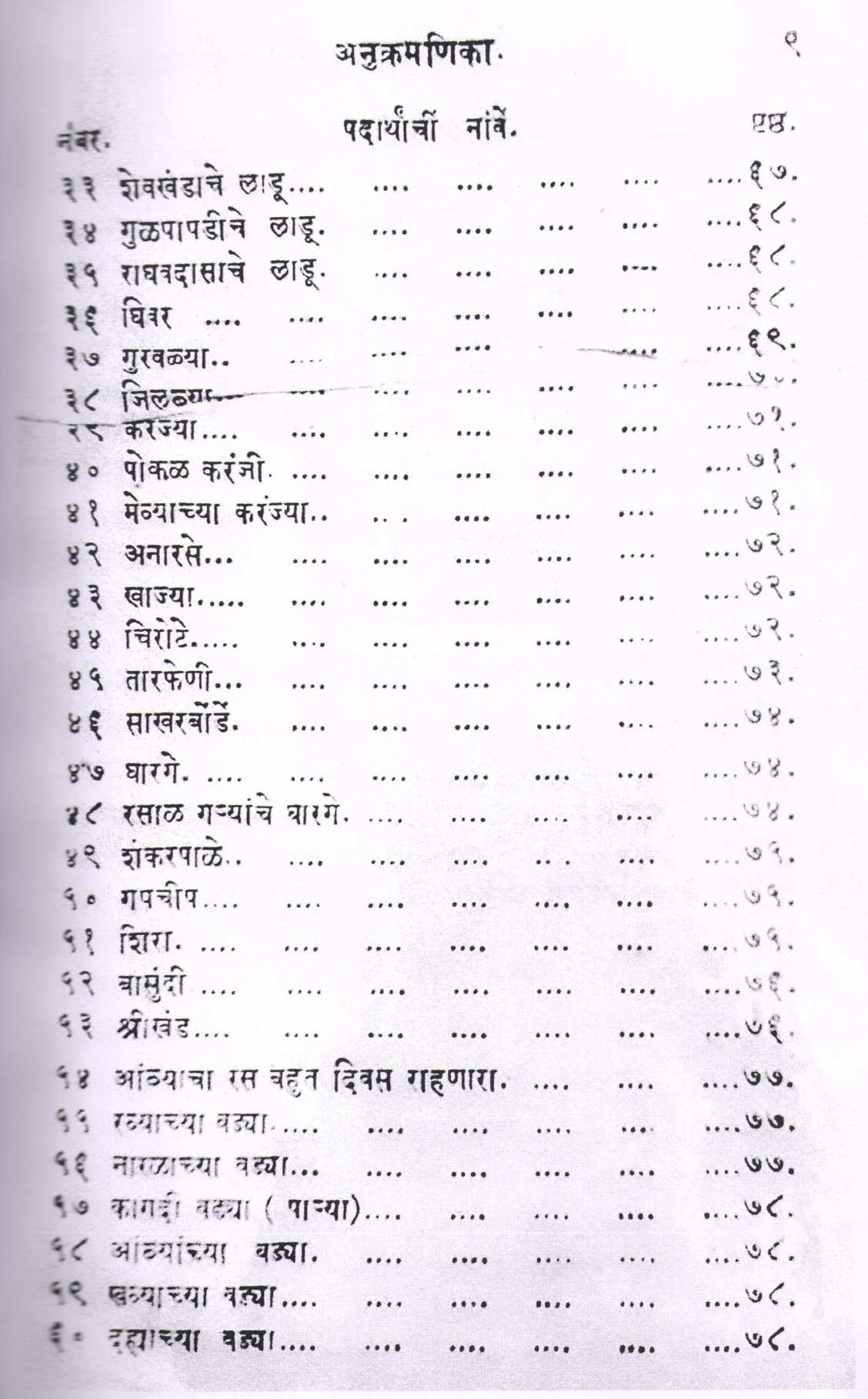 Pakdarpan ( पाकदर्पण ) by Godavaribai Pandit ( गोदावरीबाई पंडित )