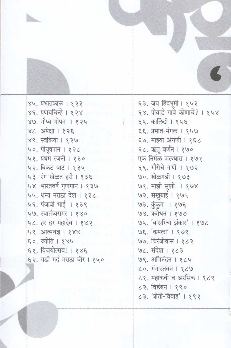 Kalo Na Kalo Re - Shriniwas Ramchandra Upakhya Annasaheb Bobade Yanchi Samgra Kavita ( कळो न कळो रे - श्रीनिवास रामचंद्र उपाख्य अण्णासाहेब बोबडे यांची समग्र कविता ) by Shriniwas Ramchandra Bobade ( श्रीनिवास रामचंद्र बोबडे )