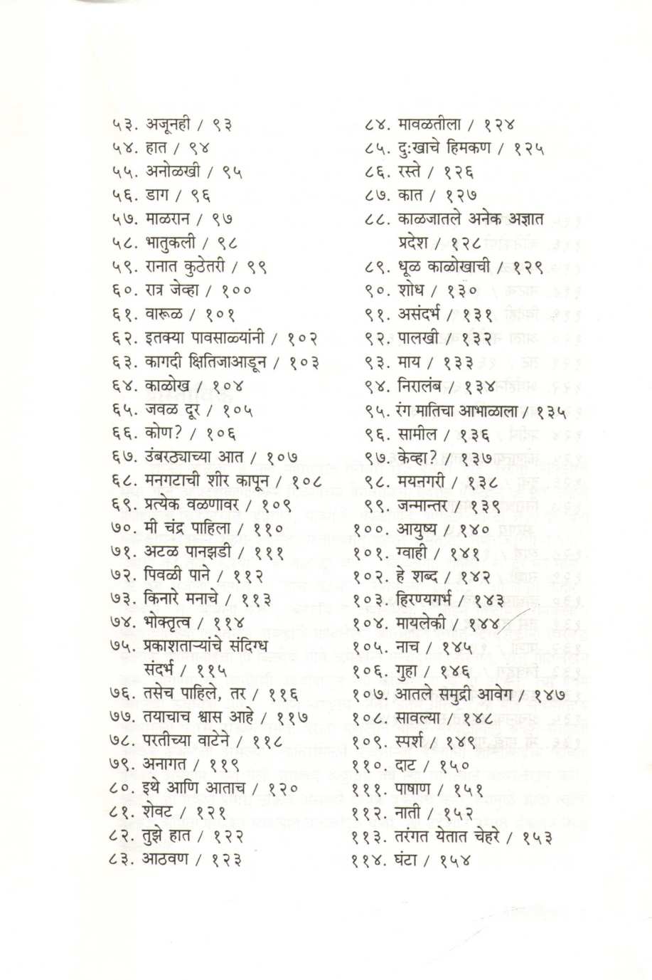 Kinare Manache ( किनारे मनाचे ) by Shanta Shelke ( शांता शेळके )