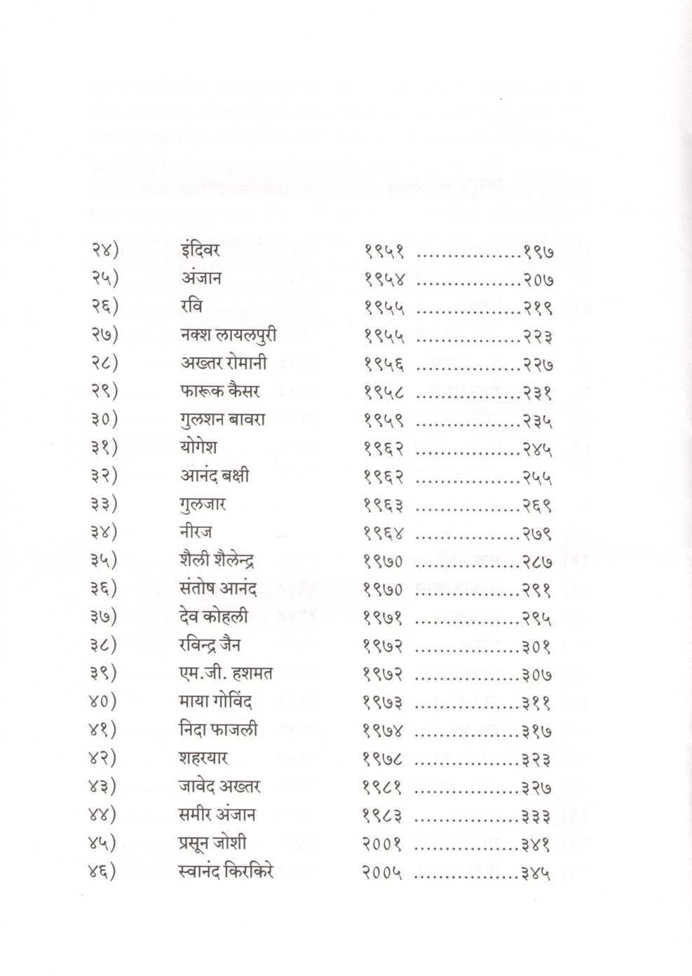 Har Pal Ke Shayar ( हर पल के शायर by Subhashchandra Jadhav ( सुभाषचंद्र जाधव )