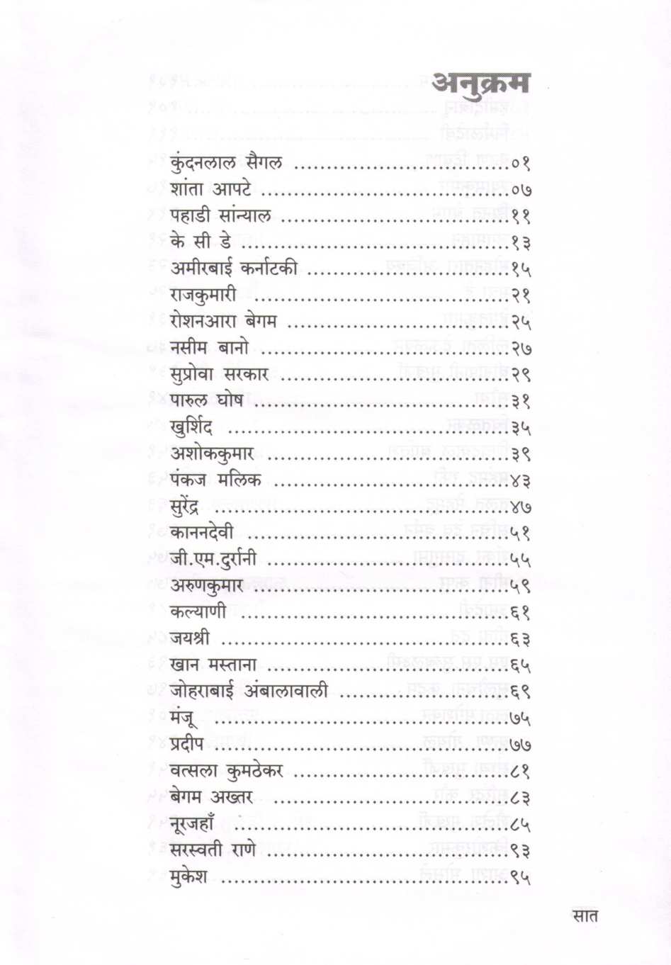 Swarsagar ( स्वरसागर by Swapnil Shrikant Pore ( स्वप्नील श्रीकांत पोरे )