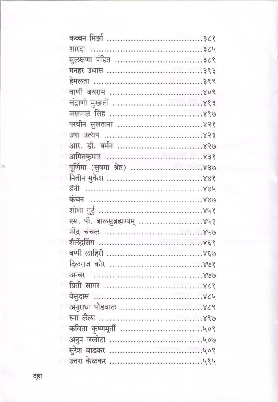 Swarsagar ( स्वरसागर by Swapnil Shrikant Pore ( स्वप्नील श्रीकांत पोरे )