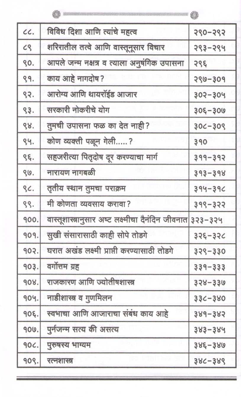 Jyotish Shalaka ( ज्योतिष शलाका ) by Suvarna Sutrave ( सुवर्णा सुत्रावे )