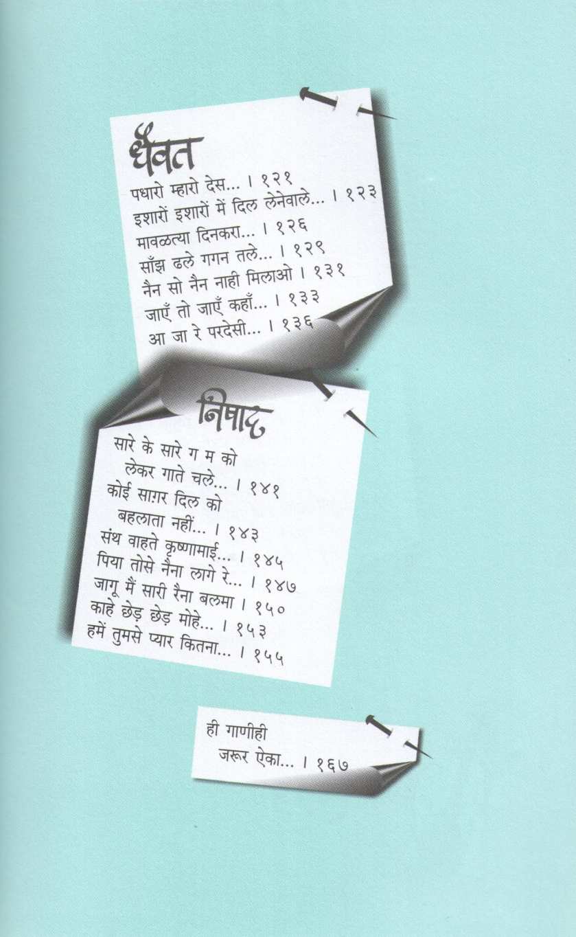 Shabda Sur Japun Thev... ( शब्द सूर जपून ठेव ... ) by Neha Limaye ( नेहा लिमये )