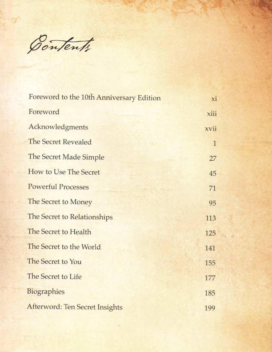 The Secret (English) ( The Secret (English) ) by Rhonda Byrne ( रॉन्डा बर्न )