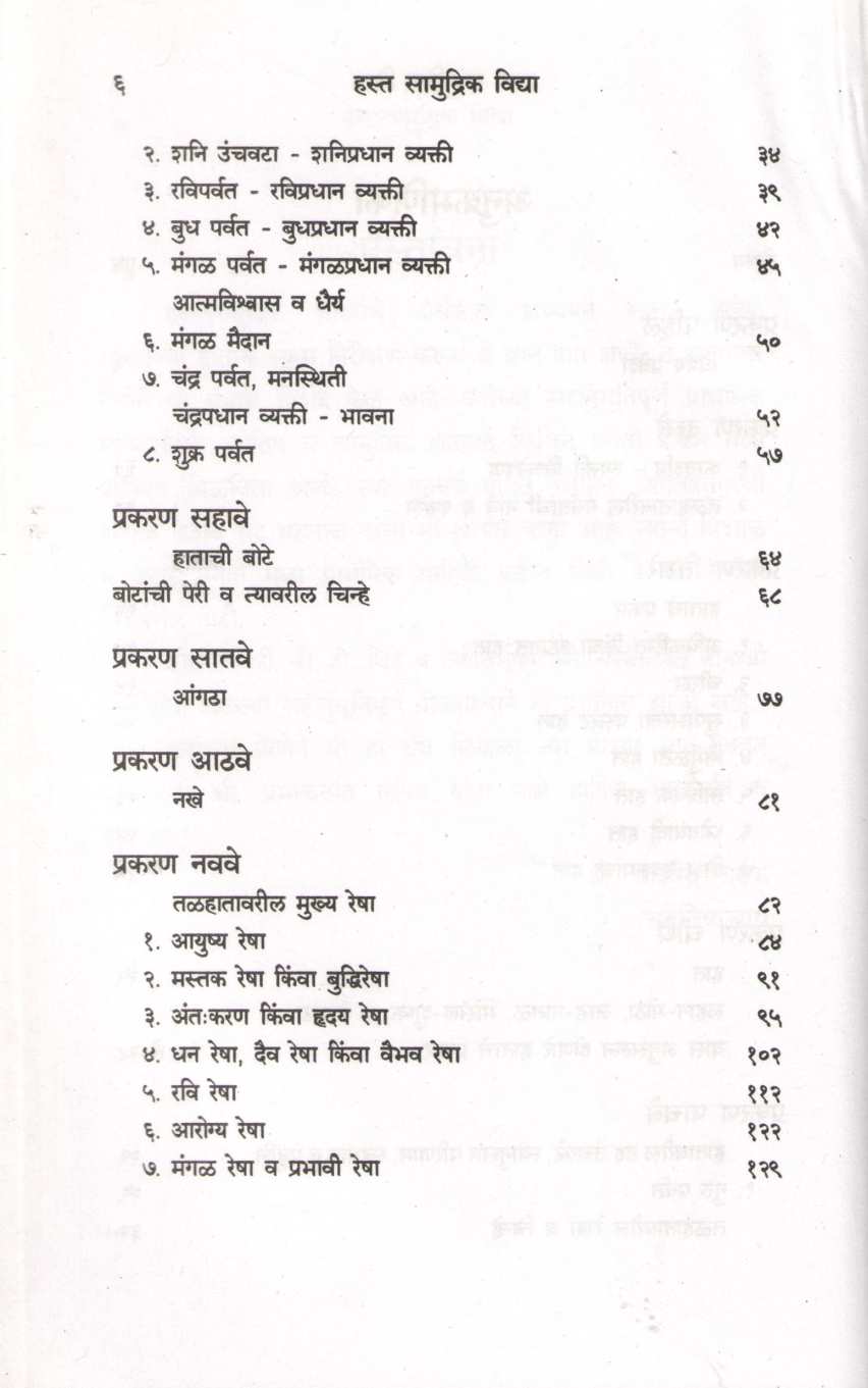 Hastsamudrik Vidya ( हस्त सामुद्रिक विद्या ) by Raghavendra Naik ( राघवेंद्र नाईक )