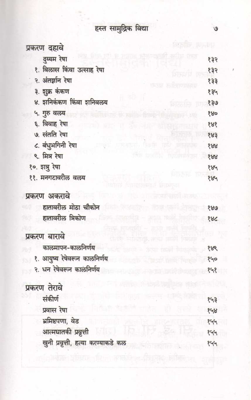Hastsamudrik Vidya ( हस्त सामुद्रिक विद्या ) by Raghavendra Naik ( राघवेंद्र नाईक )