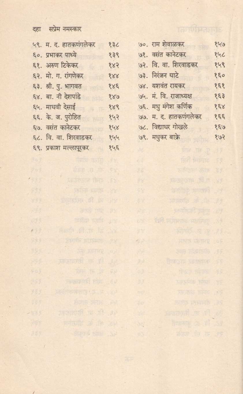 Saprem Namskar ( सप्रेम नमस्कार ) by Bal Samant ( बाळ सामंत )
