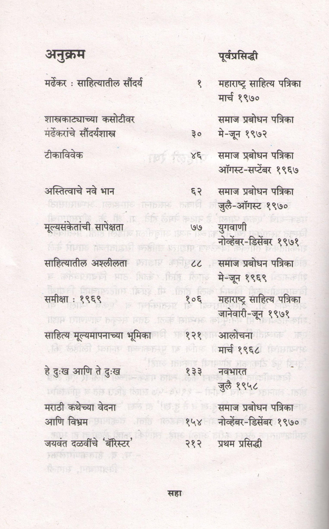 Sahityatil Adhorekhite ( साहित्यातील अधोरेखिते ) by M. D. Hatkanangalekar ( म. द. हातकणंगलेकर )