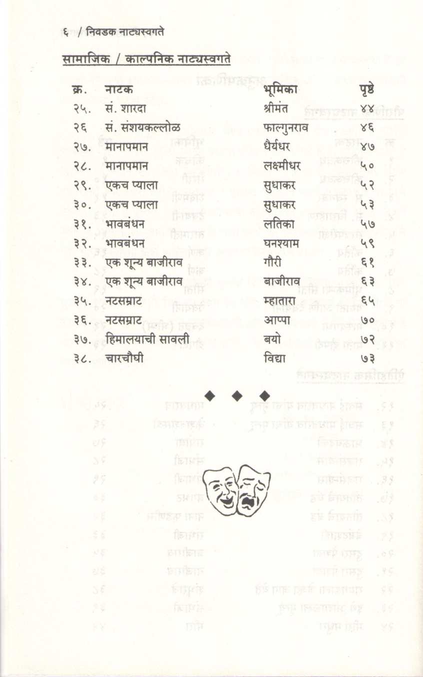 Nivdak Natyaswagate : Part 5 ( निवडक नाट्यस्वगते : भाग ५ by Dr. V. B. Deshpande ( डॉ. वि. भा. देशपांडे )