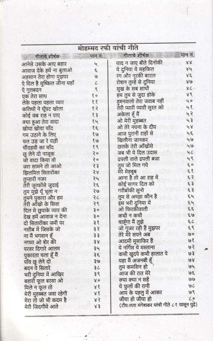 Sunhari Yade : Part 1 ( सुनहरी यादें : भाग १ ) by Other ( इतर )