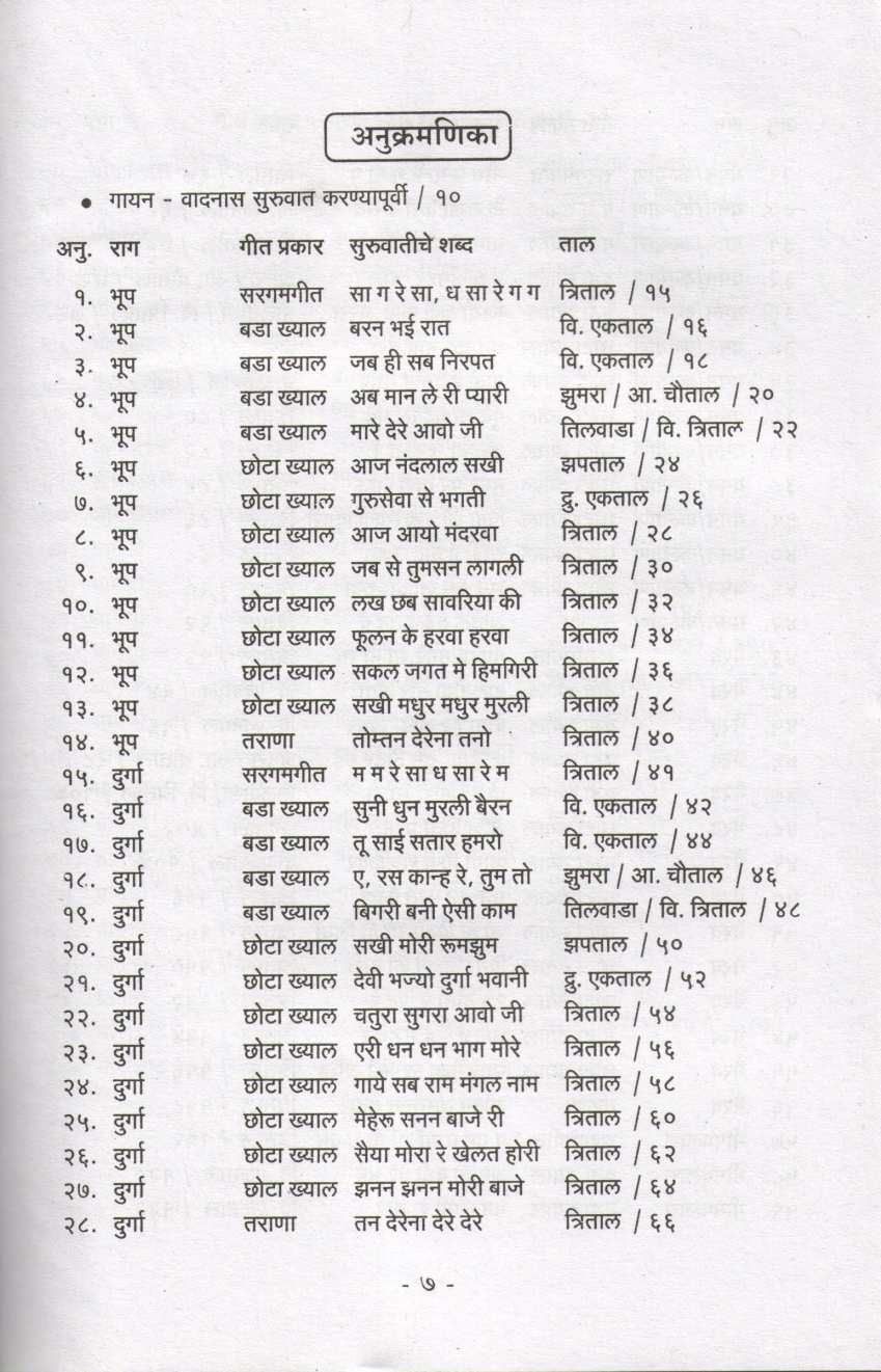 Notation : Nivdak Gharandaj Shastriya Bandishiche ( नोटेशन : निवडक घरंदाज शास्त्रीय बंदिशींचे ) by Ashok Sahasrabuddhe ( अशोक सहस्त्रबुद्धे )