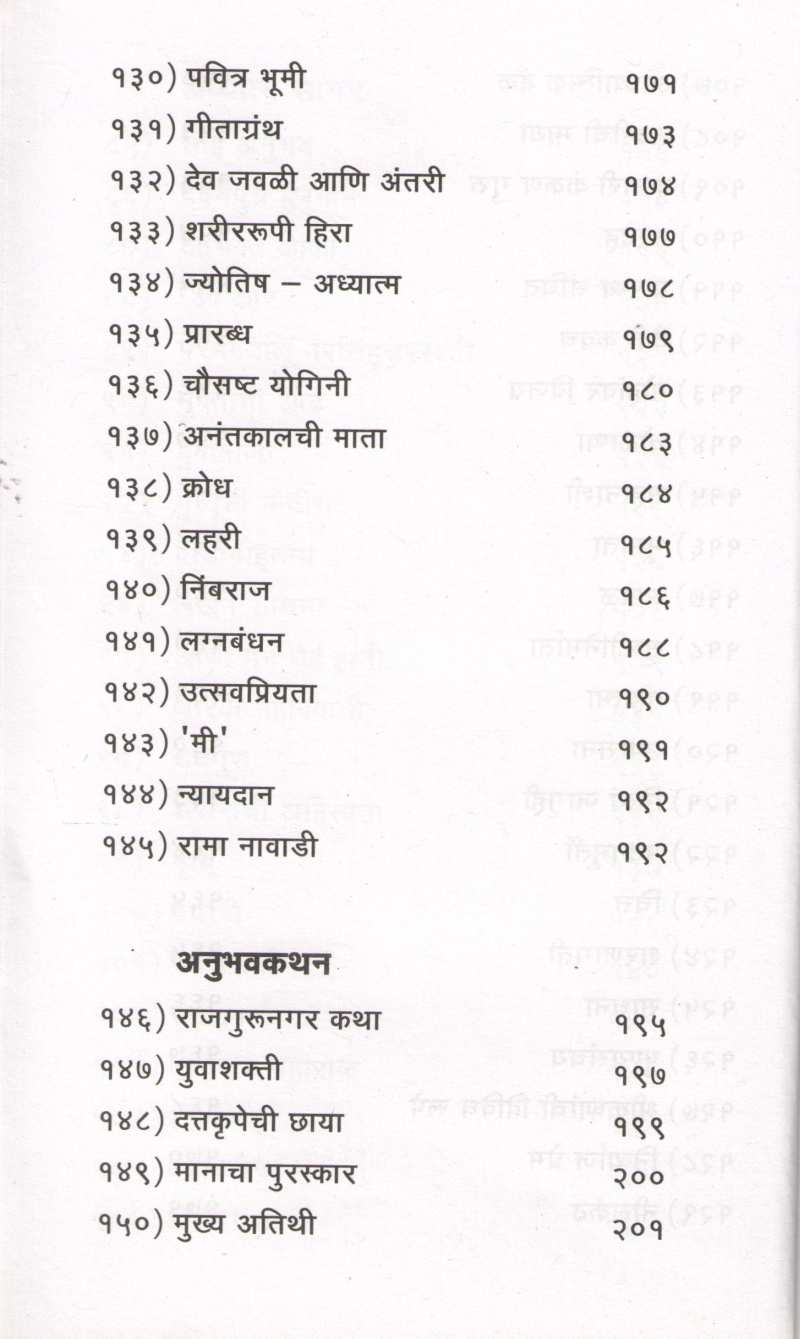 Vichar Vaibhav - Part 1 ( विचार वैभव - भाग १ ) by Sharad Upadhye ( शरद उपाध्ये )