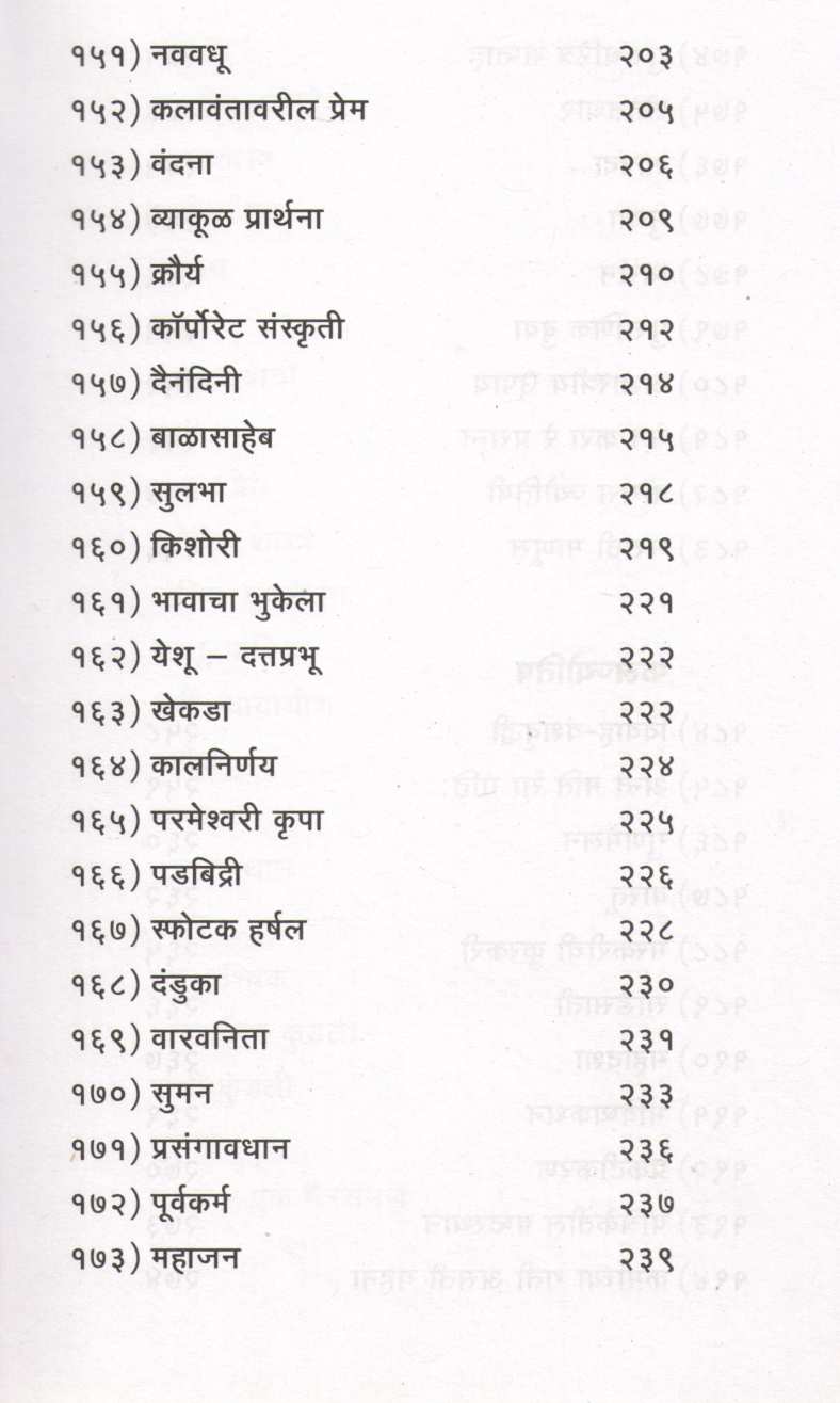 Vichar Vaibhav - Part 1 ( विचार वैभव - भाग १ ) by Sharad Upadhye ( शरद उपाध्ये )