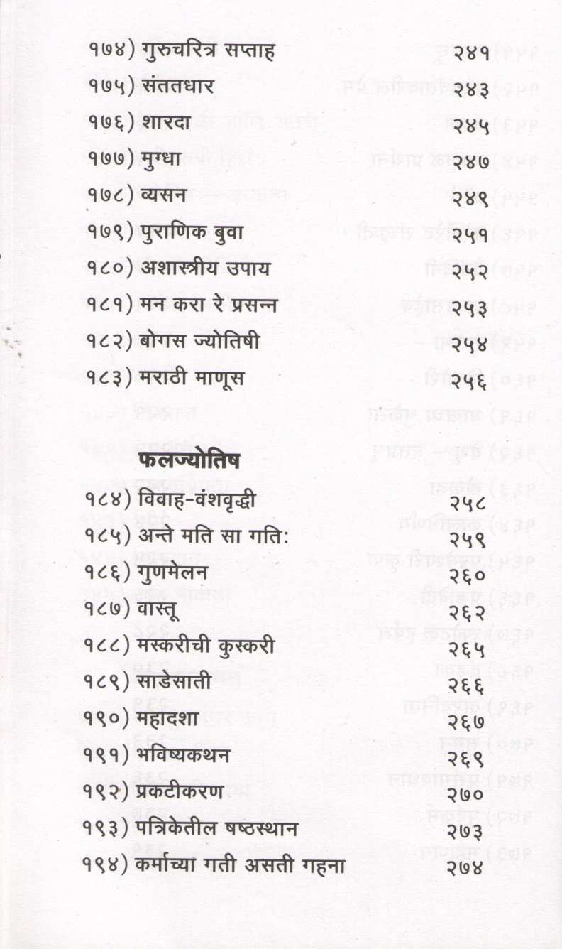 Vichar Vaibhav - Part 1 ( विचार वैभव - भाग १ ) by Sharad Upadhye ( शरद उपाध्ये )