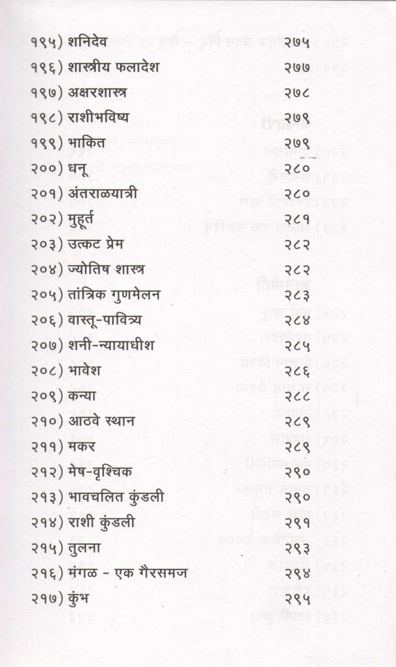 Vichar Vaibhav - Part 1 ( विचार वैभव - भाग १ ) by Sharad Upadhye ( शरद उपाध्ये )