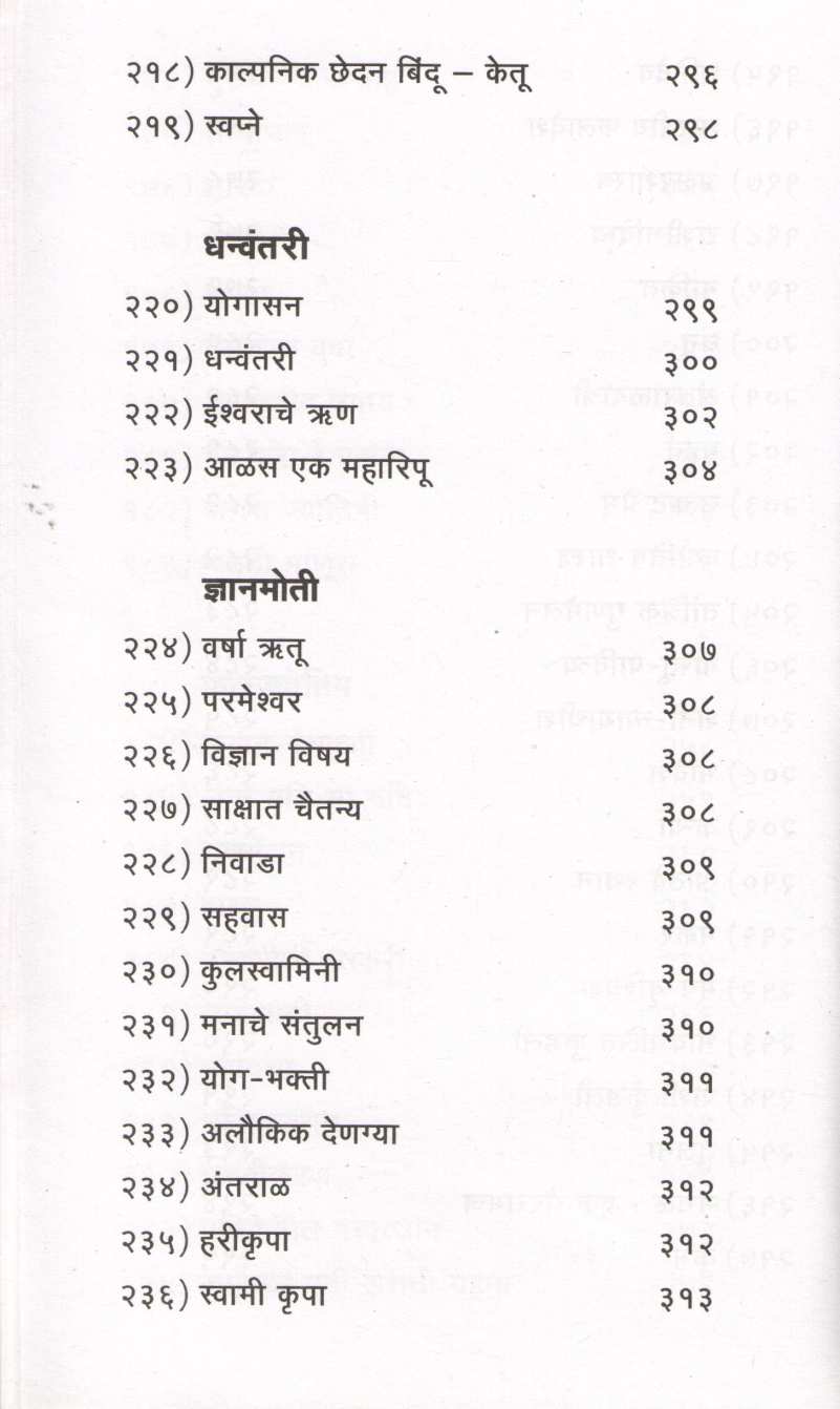 Vichar Vaibhav - Part 1 ( विचार वैभव - भाग १ ) by Sharad Upadhye ( शरद उपाध्ये )