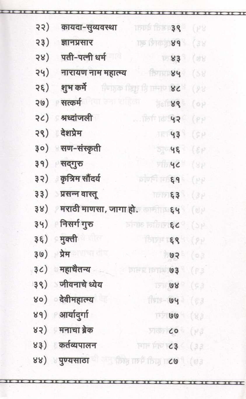 Vichar Vaibhav - Part 2 ( विचार वैभव - भाग २ ) by Sharad Upadhye ( शरद उपाध्ये )