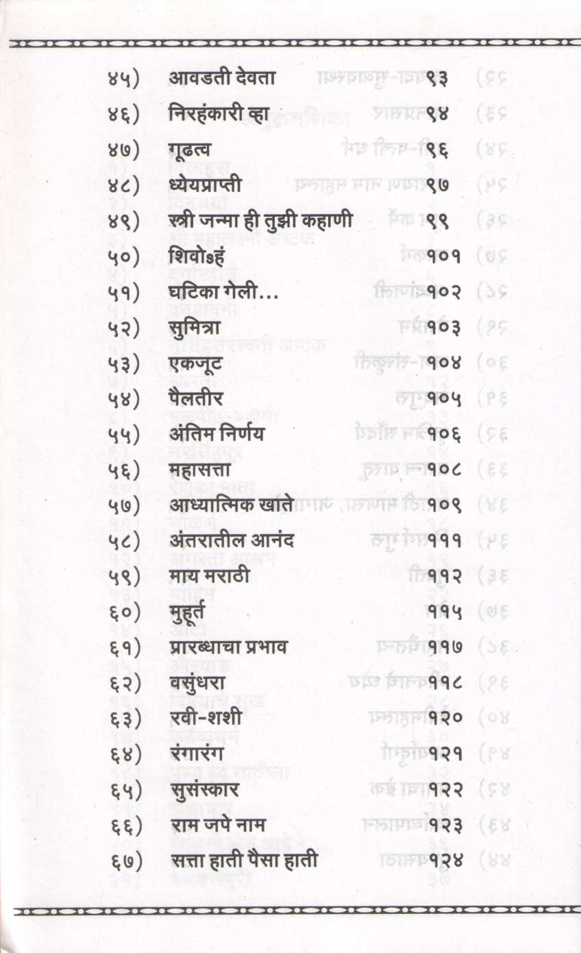 Vichar Vaibhav - Part 2 ( विचार वैभव - भाग २ ) by Sharad Upadhye ( शरद उपाध्ये )