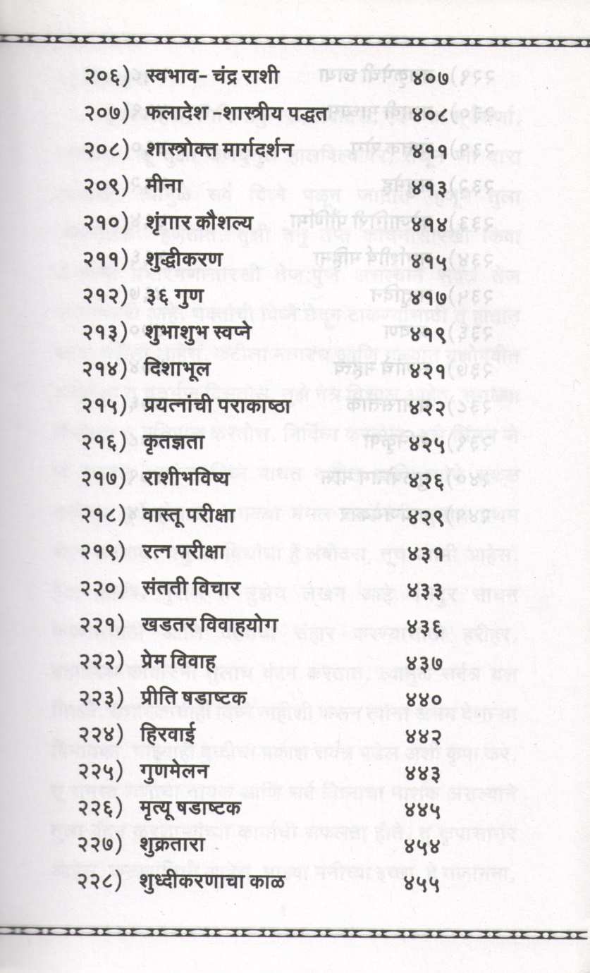 Vichar Vaibhav - Part 2 ( विचार वैभव - भाग २ ) by Sharad Upadhye ( शरद उपाध्ये )