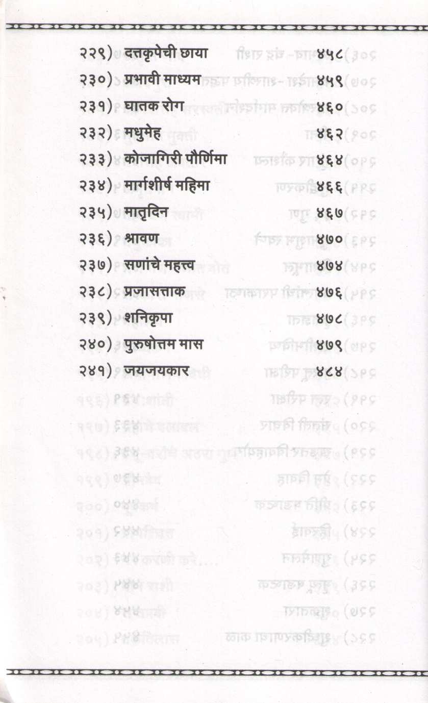 Vichar Vaibhav - Part 2 ( विचार वैभव - भाग २ ) by Sharad Upadhye ( शरद उपाध्ये )