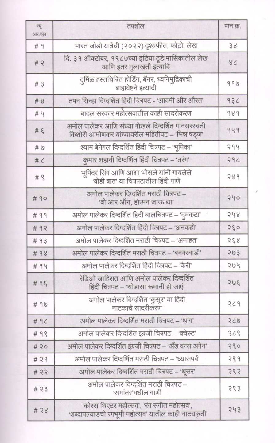 Aivaj Ek Smrutibandh ( ऐवज एक स्मृतिबंध ) by Amol Palekar ( अमोल पालेकर )