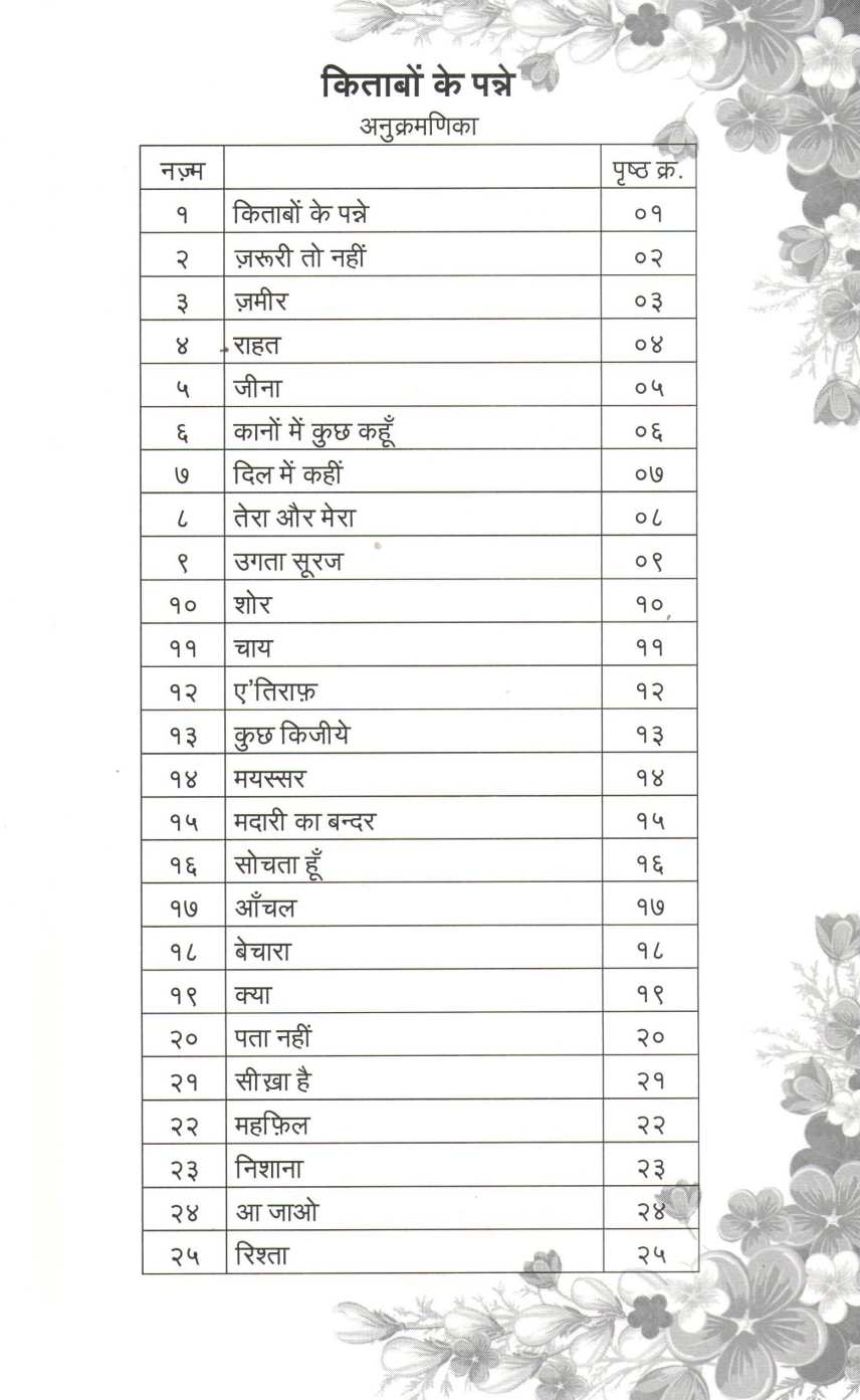 Kitabon Ke Panne ( किताबों के पन्ने ) by Gautam Dongre ( गौतम डोंगरे )