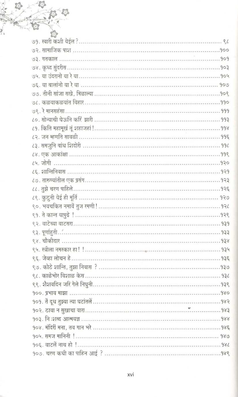Bha. Ra. Tambe Hyanchya 248 Kavita ( भा. रा. तांबे ह्यांच्या २४८ कविता ) by B. R. Tambe ( भा. रा. तांबे )