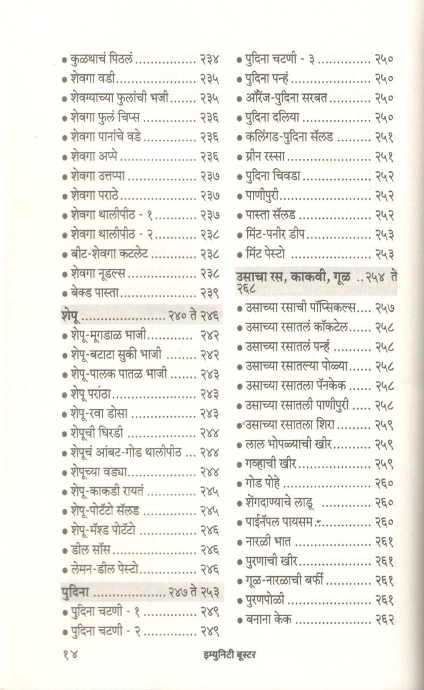 Immunity Booster ( इम्युनिटी बूस्टर ) by Vasundhara Parvate ( वसुंधरा पर्वते )