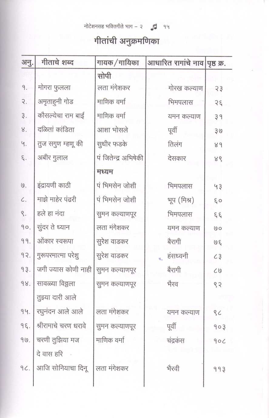 Notationsaha Bhaktigite Bhag - 2 ( नोटेशनसह भक्तिगीते भाग - 2 ) by Chandrakant Sane ( चंद्रकांत साने )