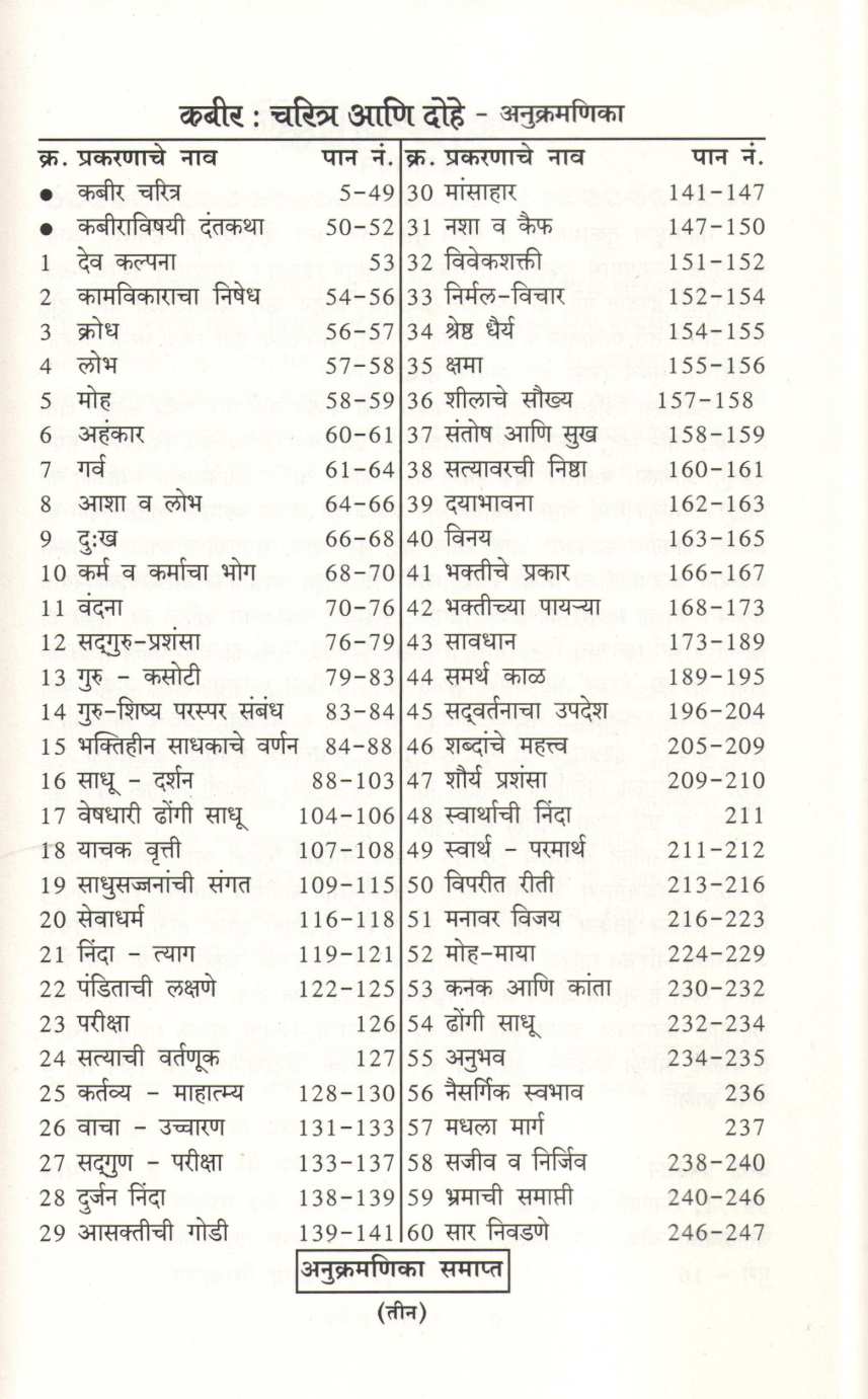 Kabir Charitra Va Dohe ( कबीर चरित्र व दोहे ) by H. A. Bhave ( ह. अ. भावे )