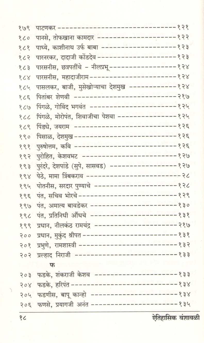 Aitihasik Gharanyanchya Vanshavali ( ऐतिहासिक घराण्यांच्या वंशावळी ) by G. S. Sardesai ( गो. स. सरदेसाई )