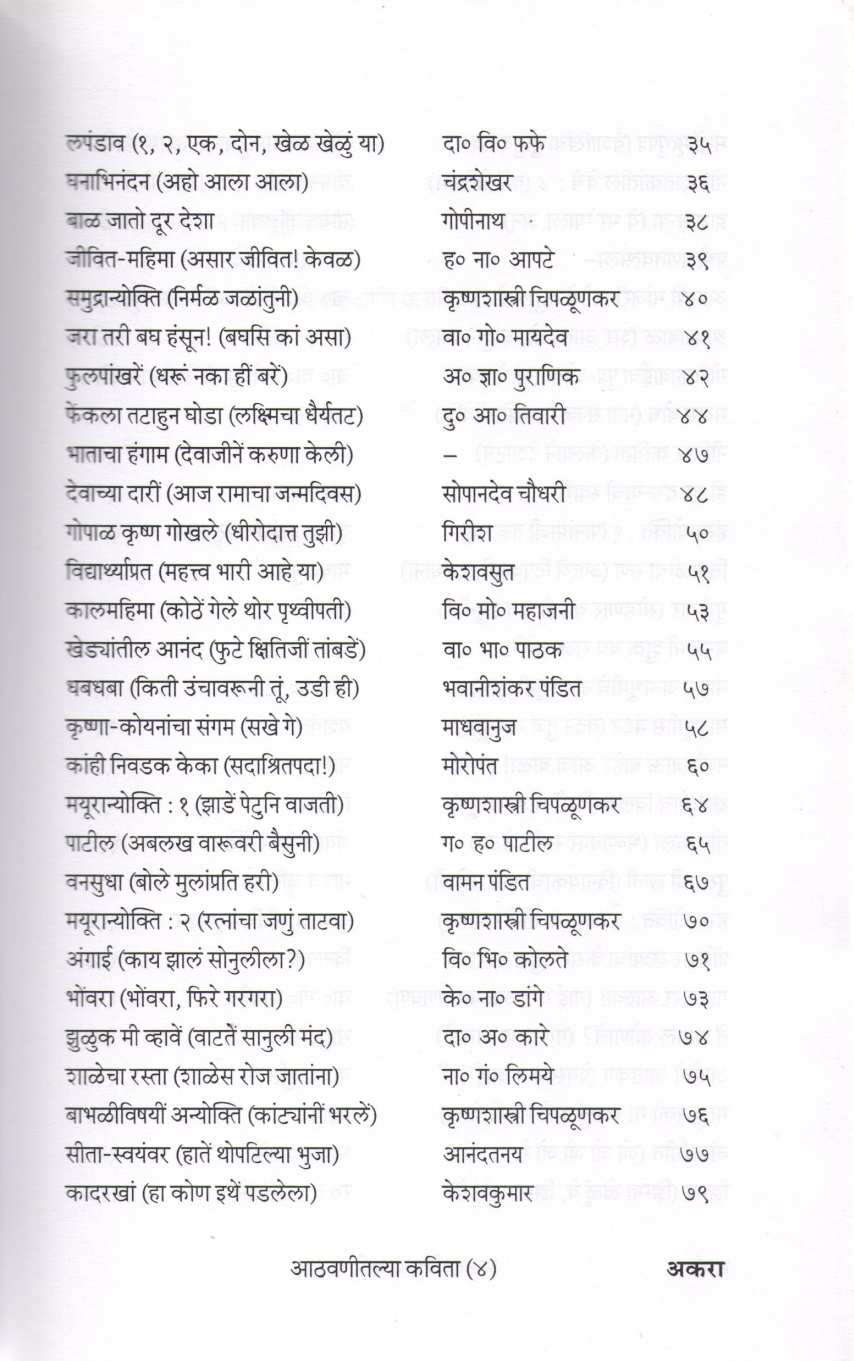 Athavanitalya Kavita Part (4) ( आठवणीतल्या कविता भाग (४) ) by Other ( इतर )