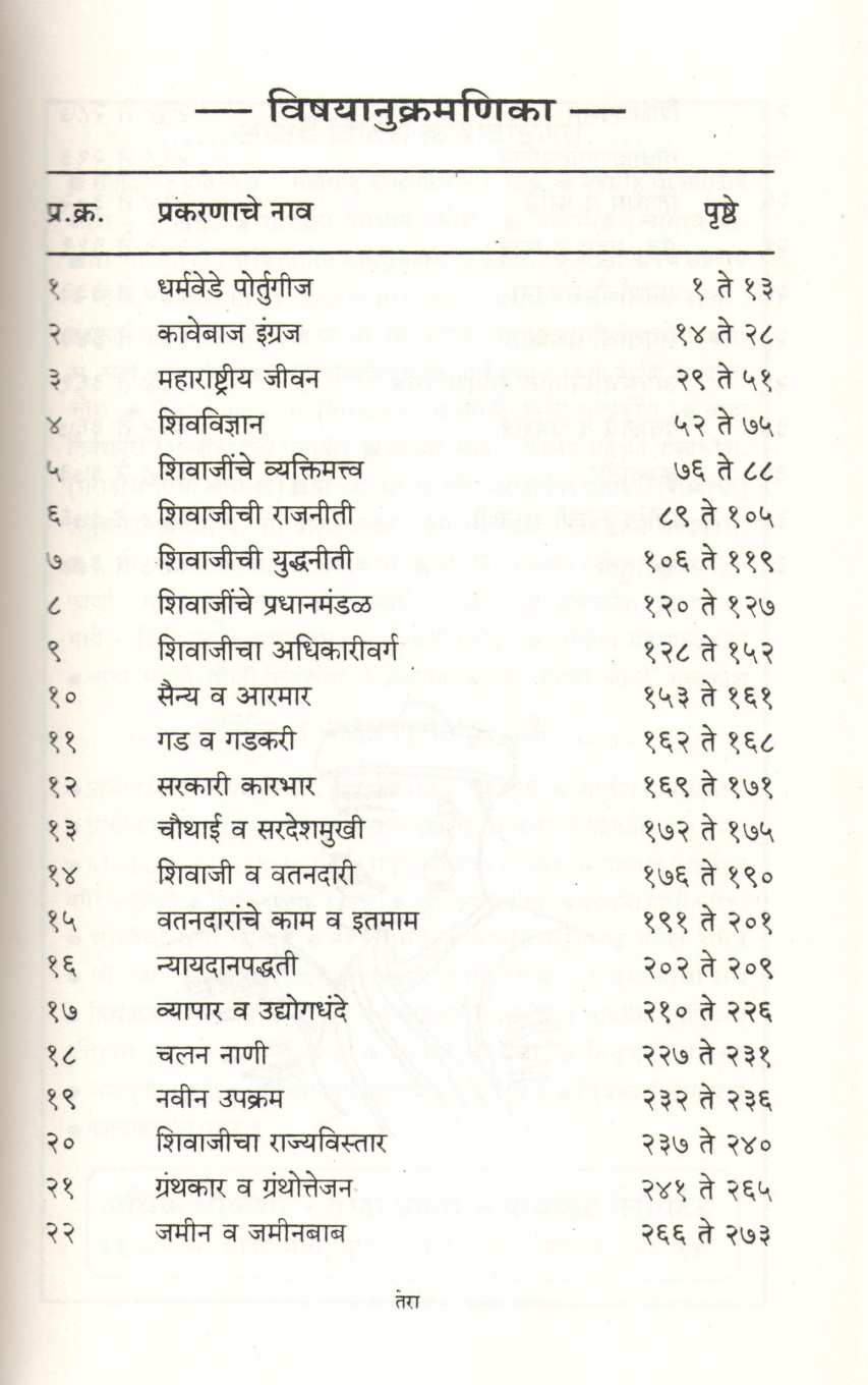 Shivkalin Maharashtra ( शिवकालीन महाराष्ट्र ) by V. K. Bhave ( वा. कृ. भावे )
