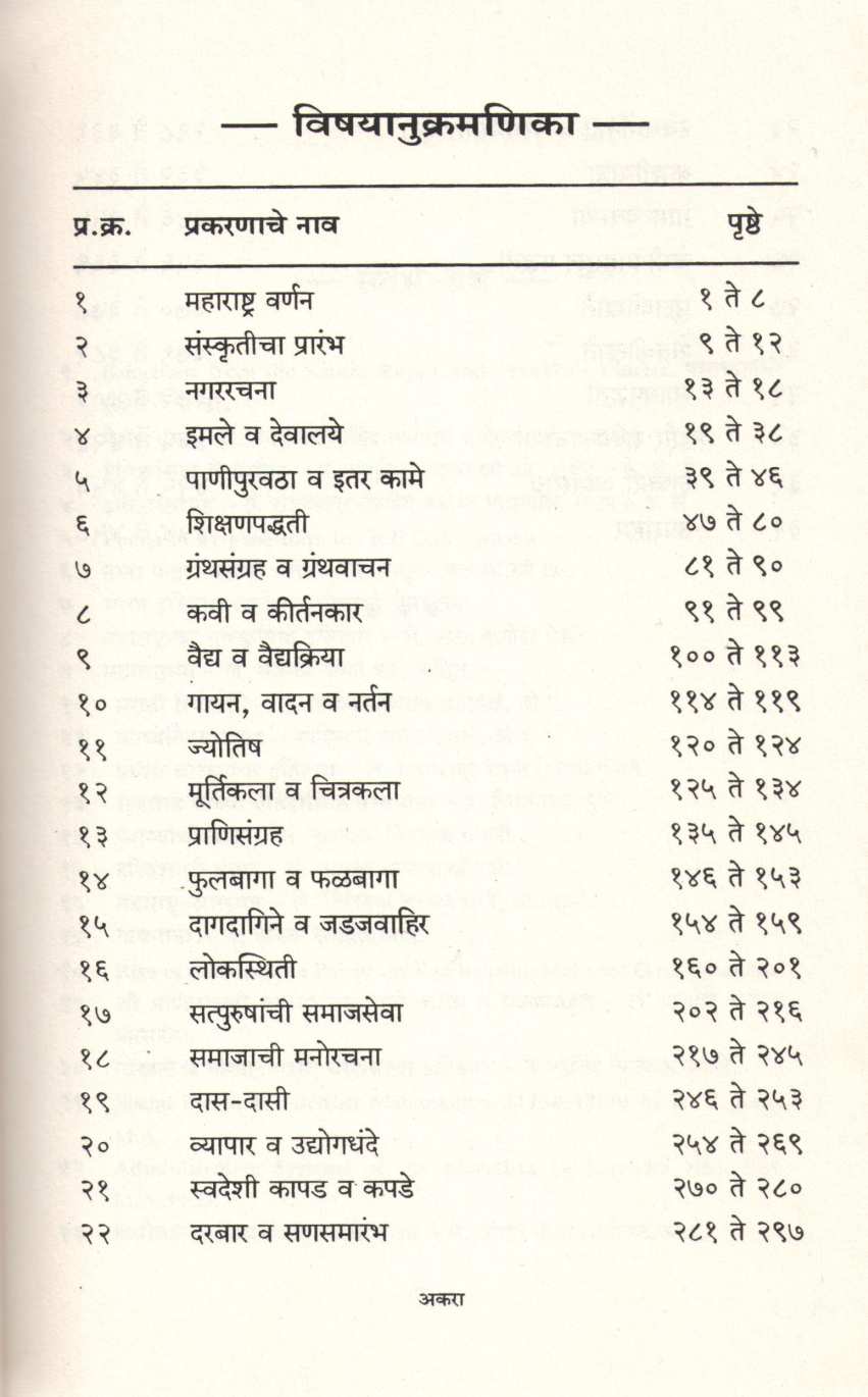 Peshavekalin Maharashtra ( पेशवेकालीन महाराष्ट्र ) by V. K. Bhave ( वा. कृ. भावे )